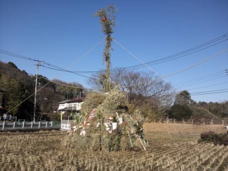 どんと焼き | 塗装の話